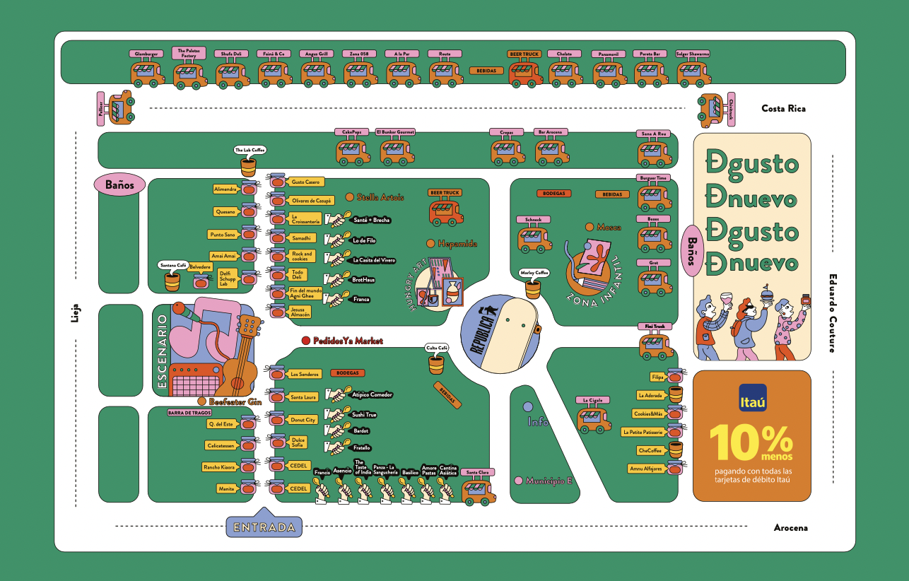 Mapa de la feria gastronomica